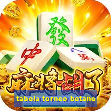 tabela torneo betano